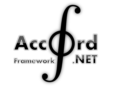 Accord.NET logo