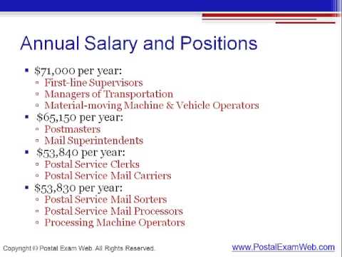 USPS Employment: The Ultimate Job Guide
