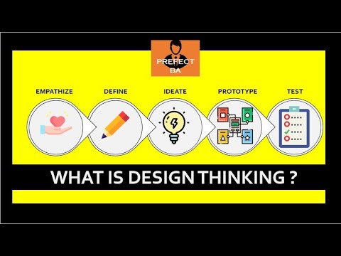 What Is Design Thinking ? - [Explained with a Case...