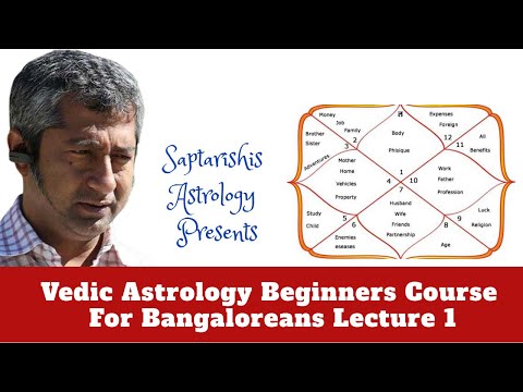 Vedic Astrology Beginners Course For Bangaloreans...