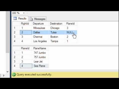SQL Outer Joins and Cross Joins Tutorial