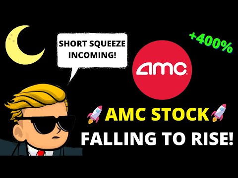 AMC DROPPING TO RISE! AMC STOCK SHORT SQUEEZE SIGNS!...