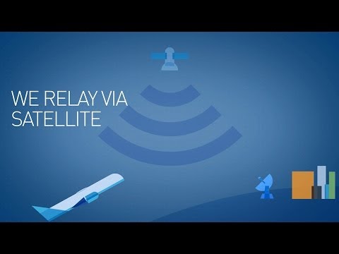 Introducing Fly-Fi - YouTube