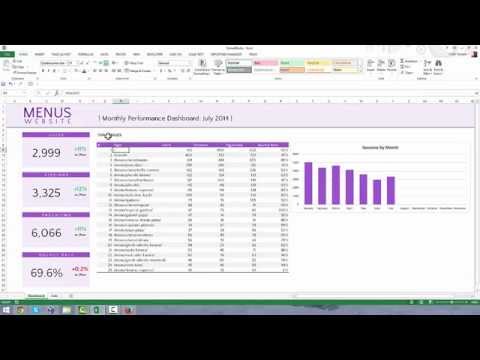 Building Dashboards in Microsoft Excel with Reporting...