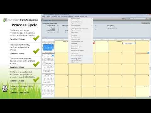 PANTHEON Farm Accounting Process Cycle