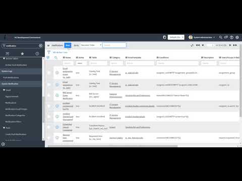 Schedule multiple reports on single email in ServiceNow
