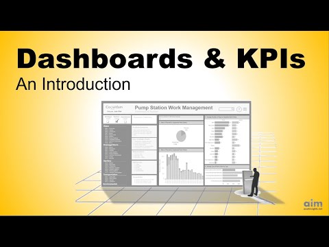 Asset Management Dashboards for KPIs, Metrics and...