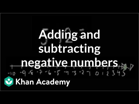 Adding/subtracting negative numbers | Pre-Algebra |...
