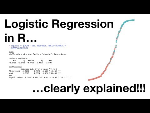 Logistic Regression in R, Clearly Explained!!!!