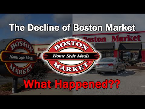 The Decline of Boston Market...What Happened?