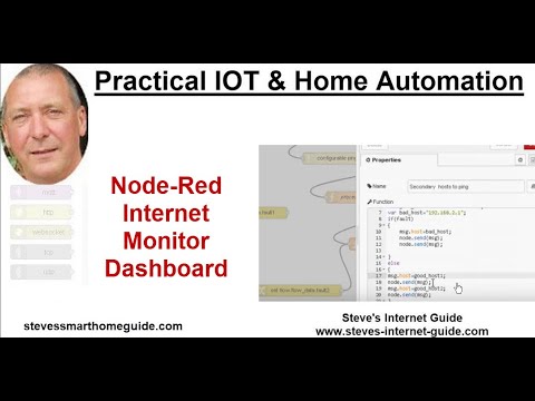 Node-Red Internet Monitor Dashboard