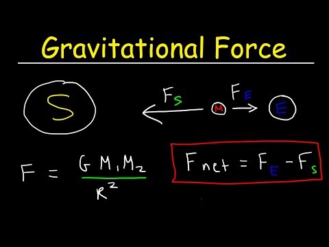 Gravity, Universal Gravitation Constant -...