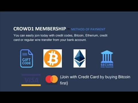 How Do I Purchase a Crowd 1 Package Using Bitcoins
