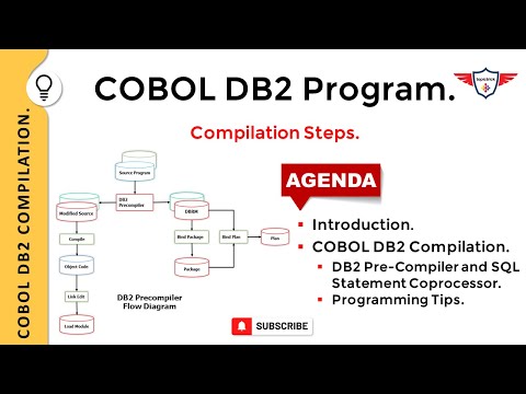 COBOL DB2 Compilation Process | DB2 Precompiler | DB2...