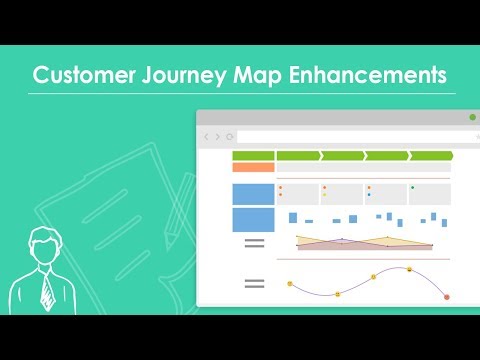 14 Customer Journey Map Enhancements in Visual...