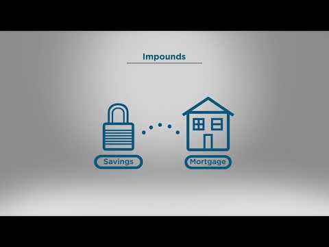 How an Impound Account Works