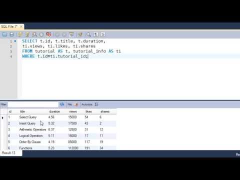 SQL Tutorial - 29: SQL JOINS