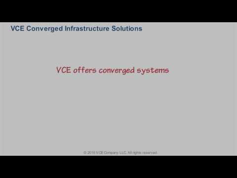 VCE Converged Infrastructure Solutions