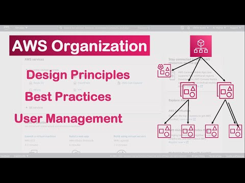 AWS Organization - Design Principles, Best Practices,...