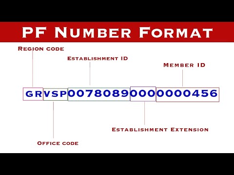 PF Number Format Details | Member ID in PF |...