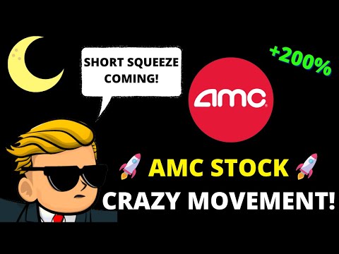 AMC CRAZY RISE! AMC STOCK SHORT SQUEEZE SIGNS! URGENT...