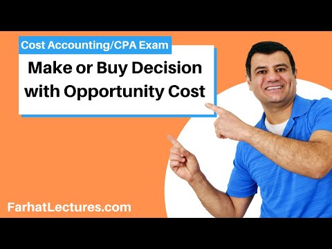 Make or Buy Decision with Opportunity Cost. Cost...