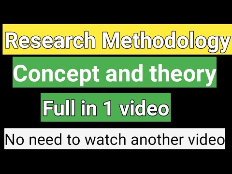 Research methodology (Full) in 1 video for PhD...