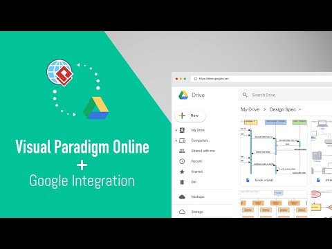 Visual Paradigm Online & Google Integration