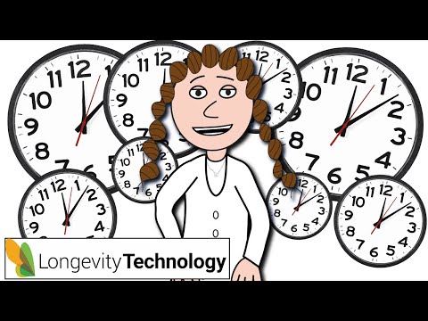 Aging clocks - how to measure biological age.