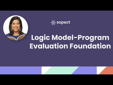 Logic Model Practical Example