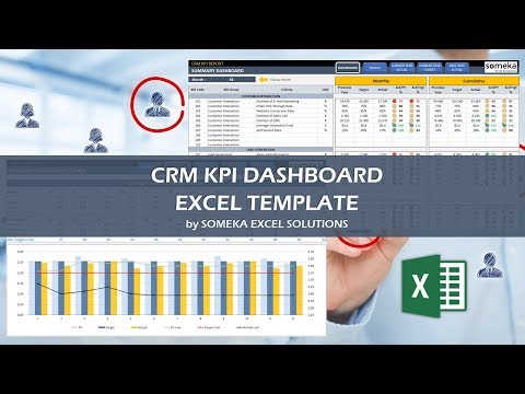 Excel CRM KPI Dashboard | CRM Performance Test in Excel