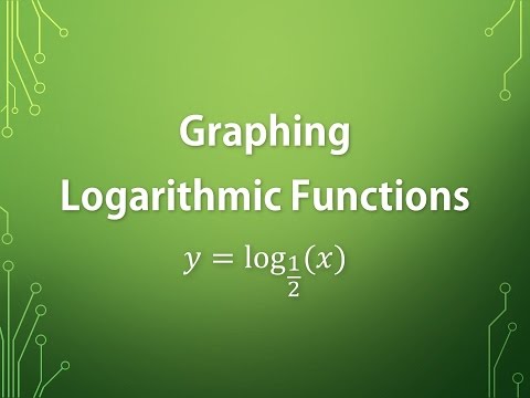 Graphing Logarithmic Functions: y=log_(1/2) (x)