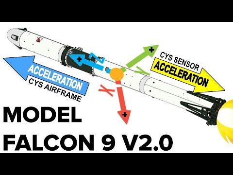Model Falcon 9 Version 2.0 + Rocket Acceleration...