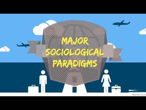 3 Major Sociological Paradigms