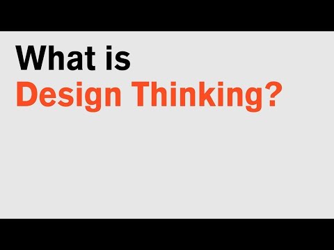 UX DESIGN THINKING Process Explained (Why is it...