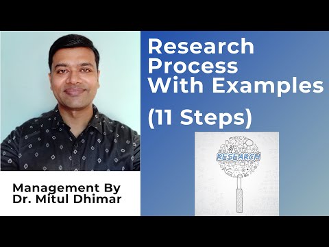 Research Process (11 steps) / Research methodology
