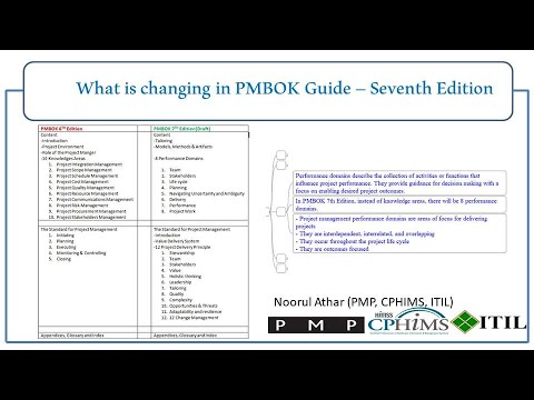 What is changing in PMBOK Guide - Seventh Edition