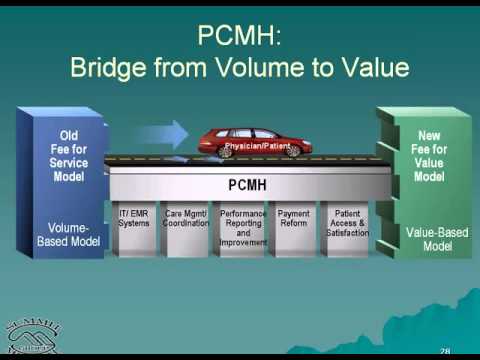 CMD Webinar The PCMH Experience at Summit Medical...