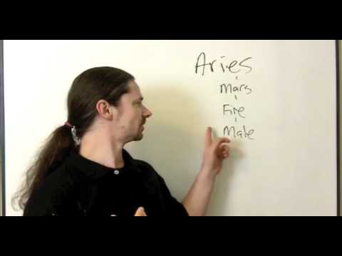 Free Astrology- Online Astrology Lesson- Aries