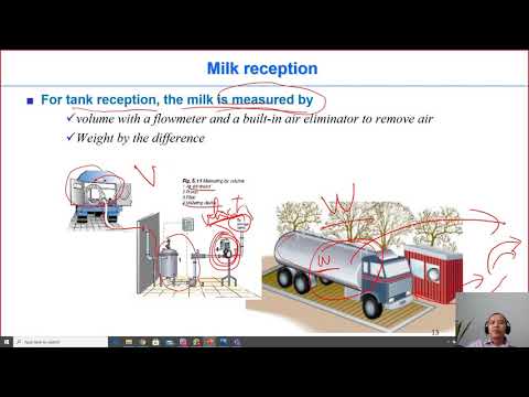 Dairy tech c6-01c raw milk transport and reception...