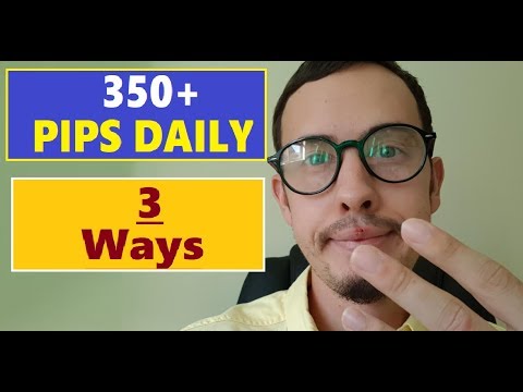 Find Best FOREX SCALPING Trades FAST| 350 Pips a DAY...