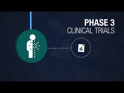 The Clinical Trial Journey