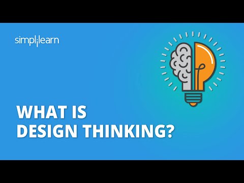 What Is Design Thinking | Introduction To Design...