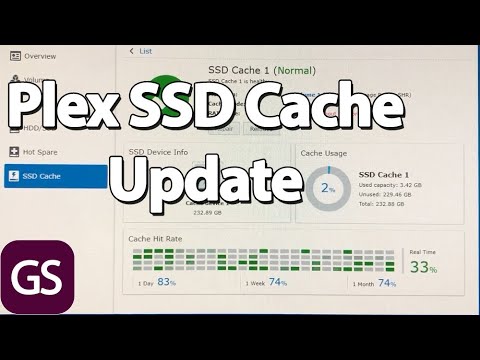 Plex Synology SSD Cache Update