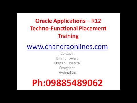 How to create Buyer Employee User Oracle Apps R12...