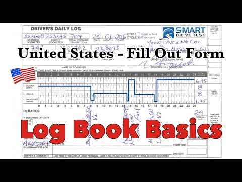 When To Use Paper Logs And How To Use Them!