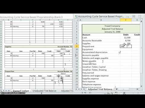 Accounting Cycle Example #2: Creating an Adjusted...