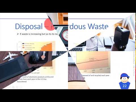Lithosphere 4 : Industrial Ecology - Electronic Waste