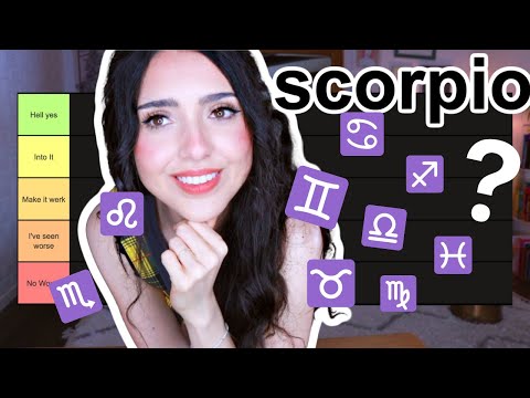 ♏️ 💖 Scorpio Compatibility with EACH Zodiac Sign:...