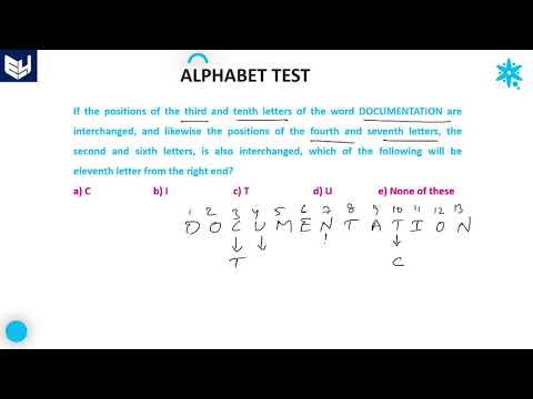 Letter word Examples-3 | Alphabet Test | Part-5 |...